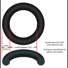 O-Ring, Pentair EQ Series, Seal Plate, 11"ID, 3/8" CS 35-102-3204