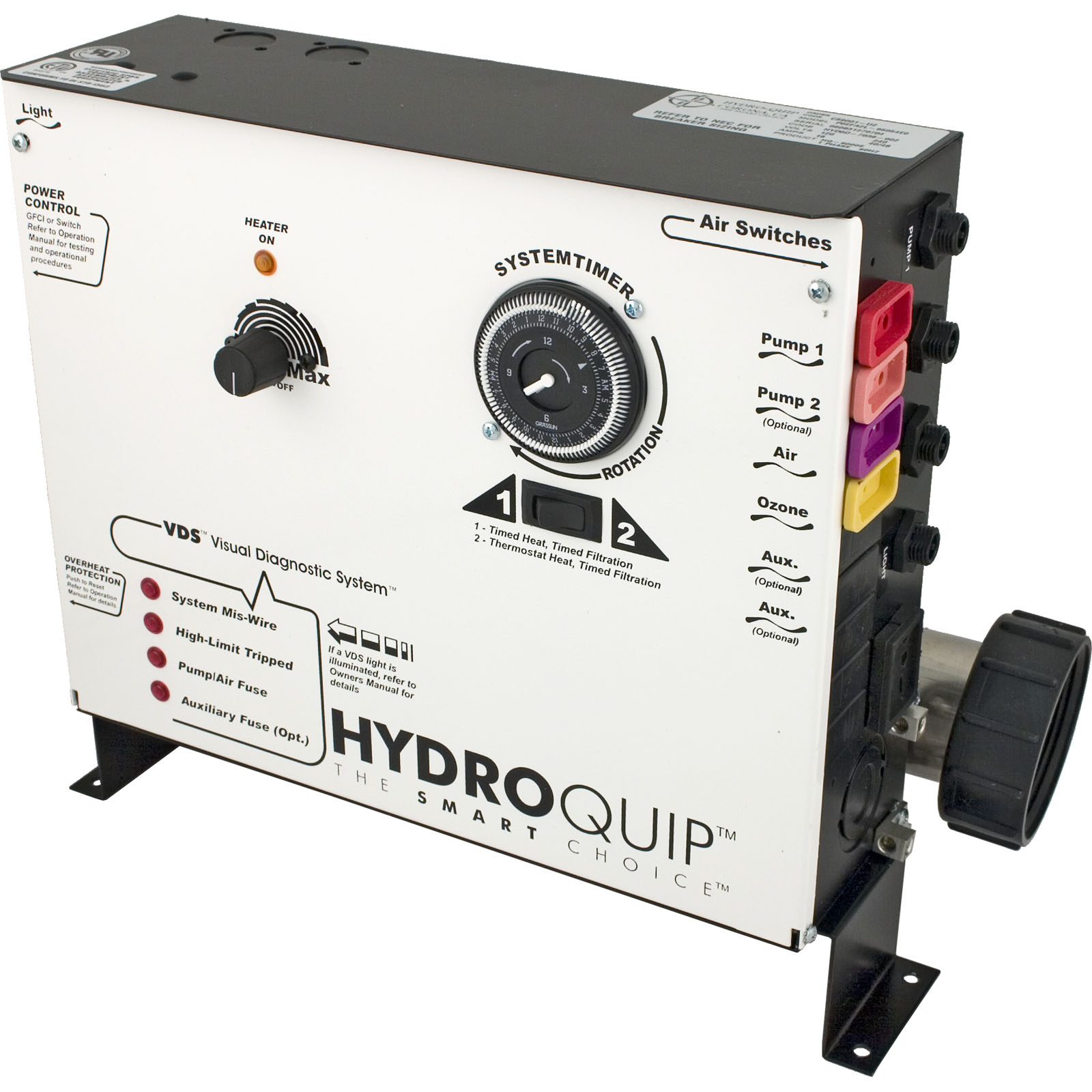 Picture of CS9001-U2 Control Hydro-Quip CS9001-U2 Universal 2 Pump